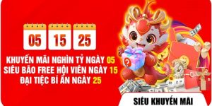 Thông tin giới thiệu về chương trình khuyến mãi định kỳ hàng tháng 